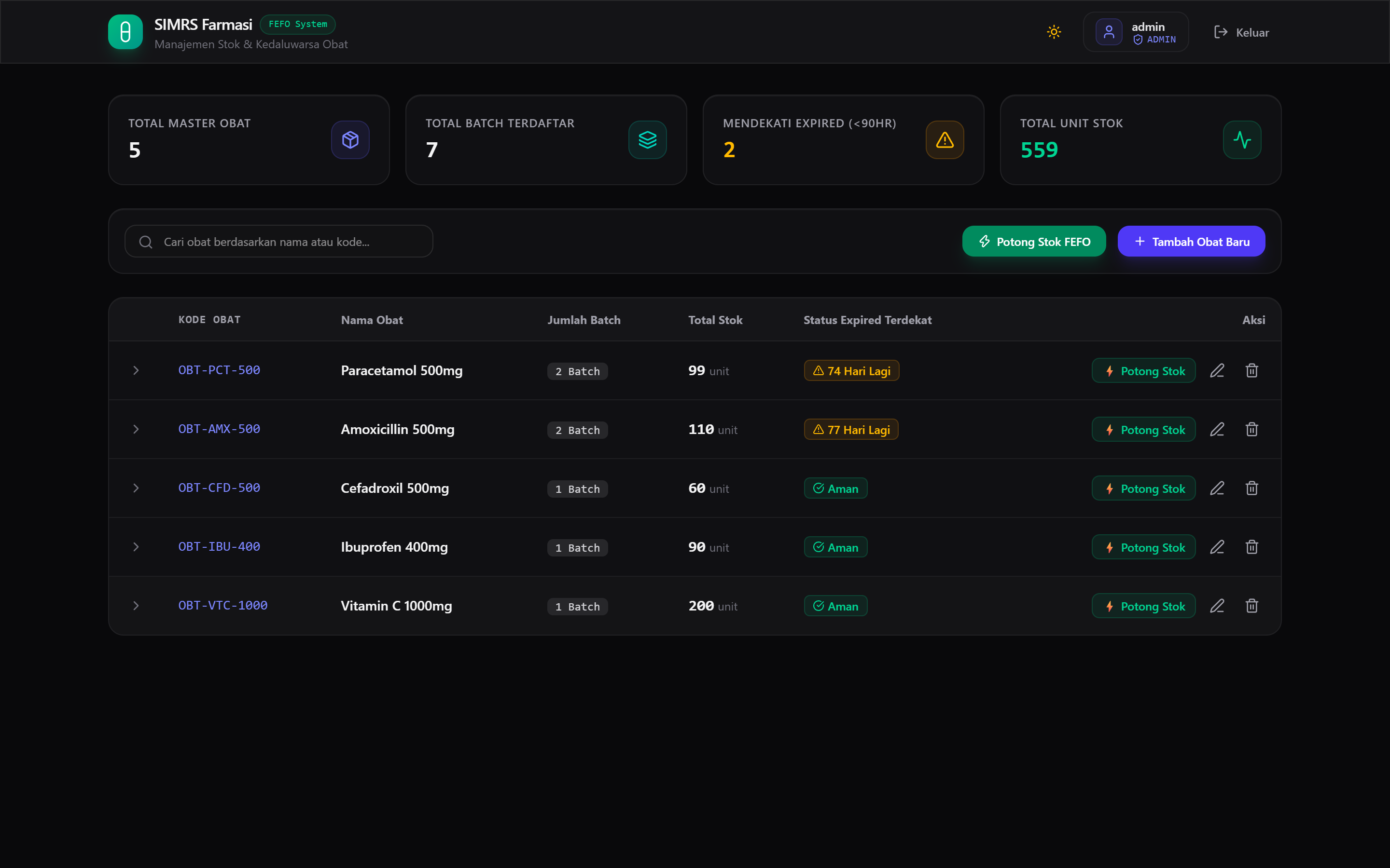 Dashboard SIMRS FEFO Farmasi
